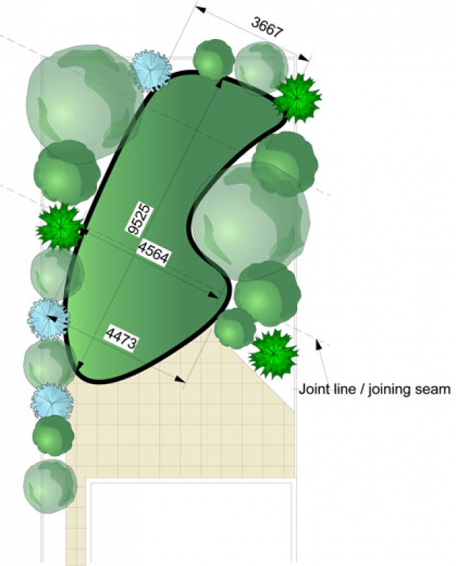 how to measure for artificial grass step 2, measure the length of your garden or how long you want your artificial grass to be